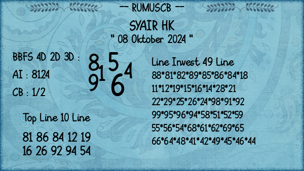 Prediksi HK