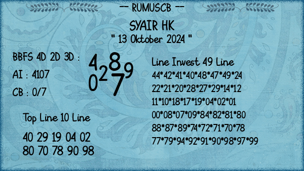 Prediksi HK