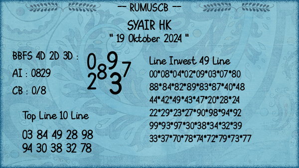 Prediksi HK