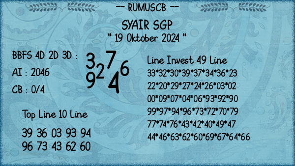 Prediksi SGP