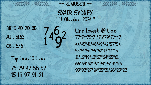 Prediksi Sydney