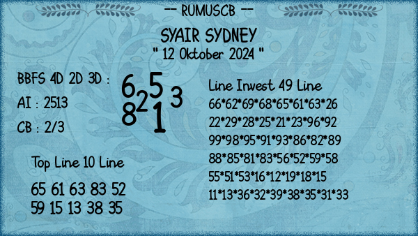 Prediksi Sydney