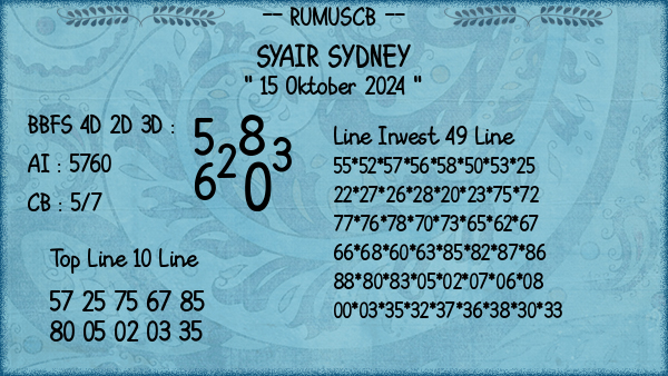 Prediksi Sydney