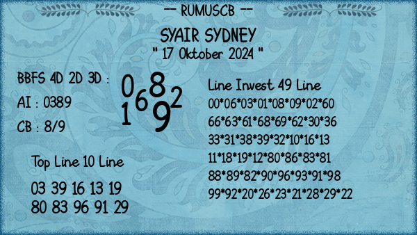 Prediksi Sydney